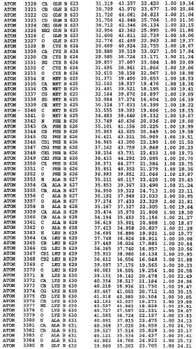 Кристаллическая структура фосфодиэстеразы 5 и ее использование (патент 2301259)