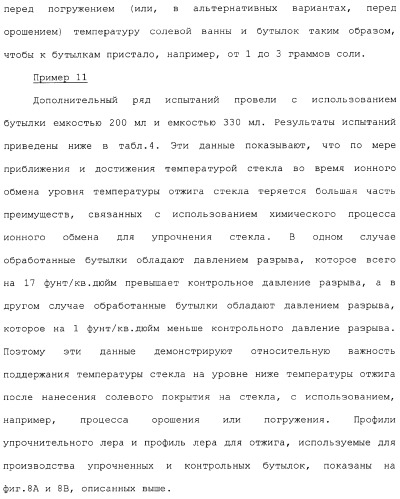 Способ и устройство для упрочнения стекла (патент 2365547)