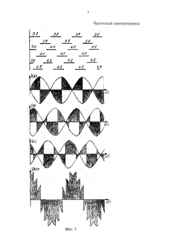 Частотный электропривод (патент 2581629)