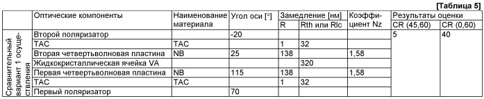 Устройство жидкокристаллического дисплея (патент 2473942)