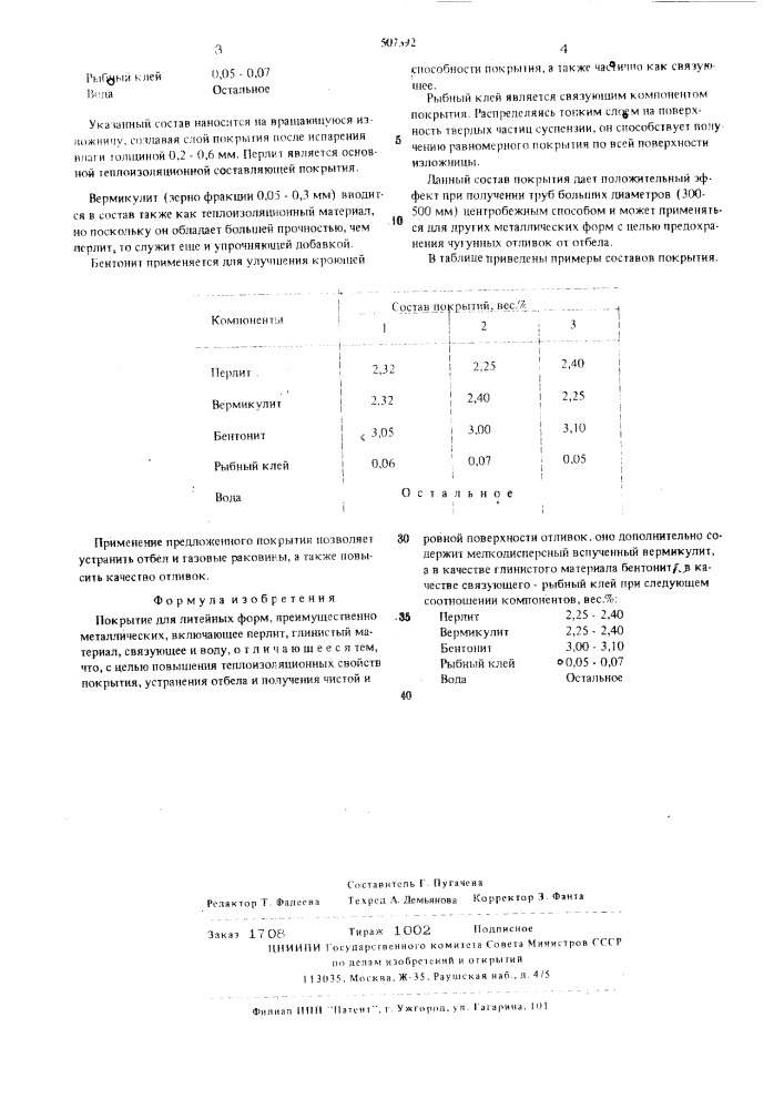 Покрытие для литейных форм (патент 507392)