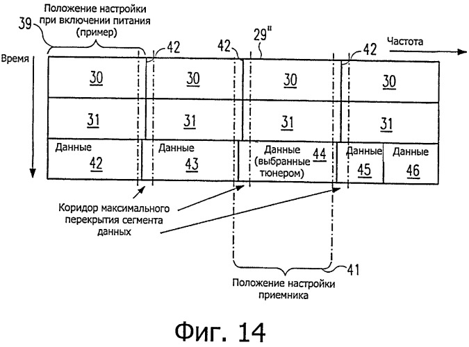 Новая структура фрейма и тренировочная структура для систем с множеством несущих (патент 2498516)