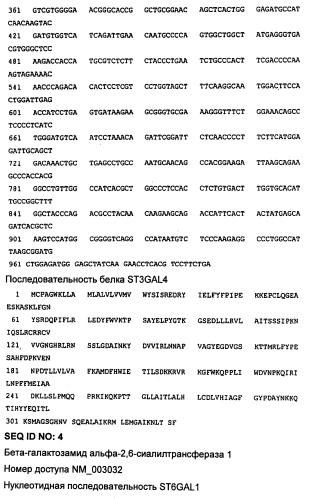 Фармацевтический препарат, содержащий рекомбинантный хорионический гонадотропный гормон человека (патент 2588650)