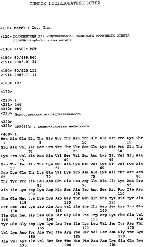 Полипептиды для индукции защитного иммунного ответа против staphylococcus aureus (патент 2337108)
