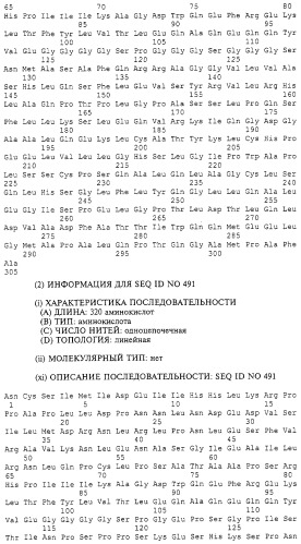 Гемопоэтический белок (варианты), последовательность днк, способ получения гемопоэтического белка, способ селективной экспансии кроветворных клеток, способ продуцирования дендритных клеток, способ стимуляции продуцирования кроветворных клеток у пациента, фармацевтическая композиция, способ лечения (патент 2245887)