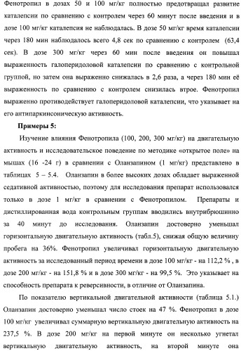 Состав, обладающий модуляторной активностью с соразмерным влиянием, фармацевтическая субстанция (варианты), применение фармацевтической субстанции, фармацевтическая и парафармацевтическая композиция (варианты), способ получения фармацевтических составов (патент 2480214)