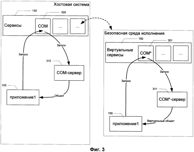 Система и способ защиты компьютерных приложений (патент 2460133)