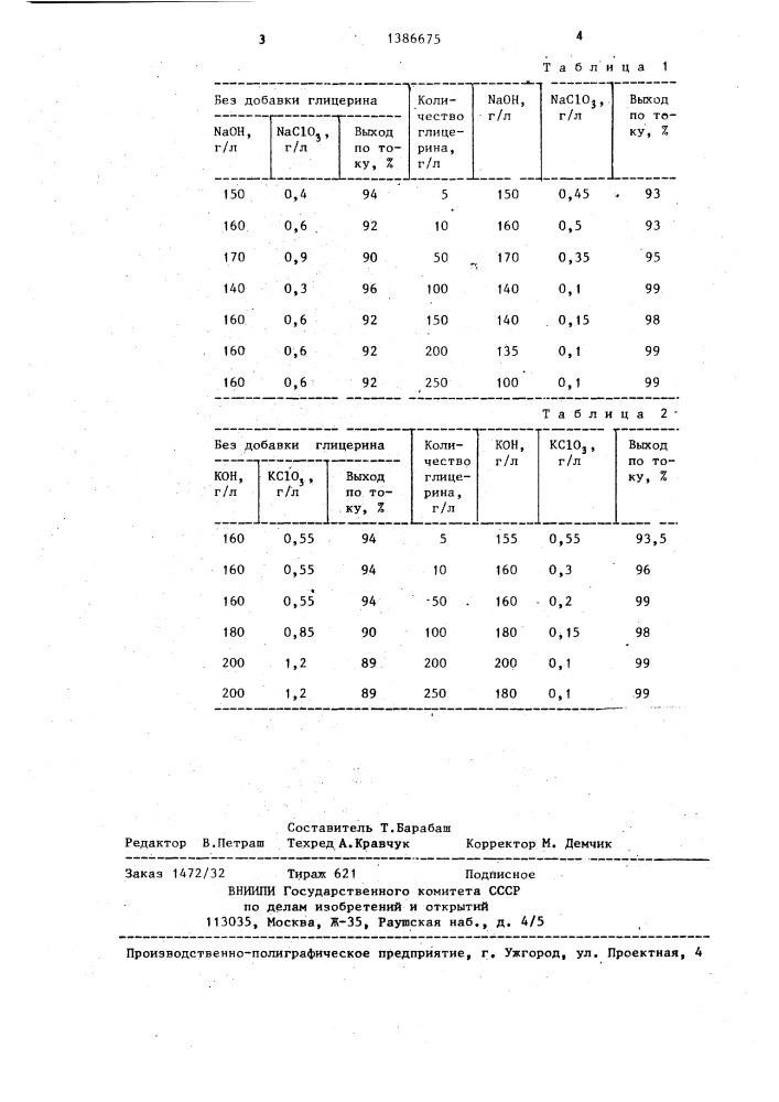 Способ получения хлора и раствора гидроксида щелочного металла (патент 1386675)