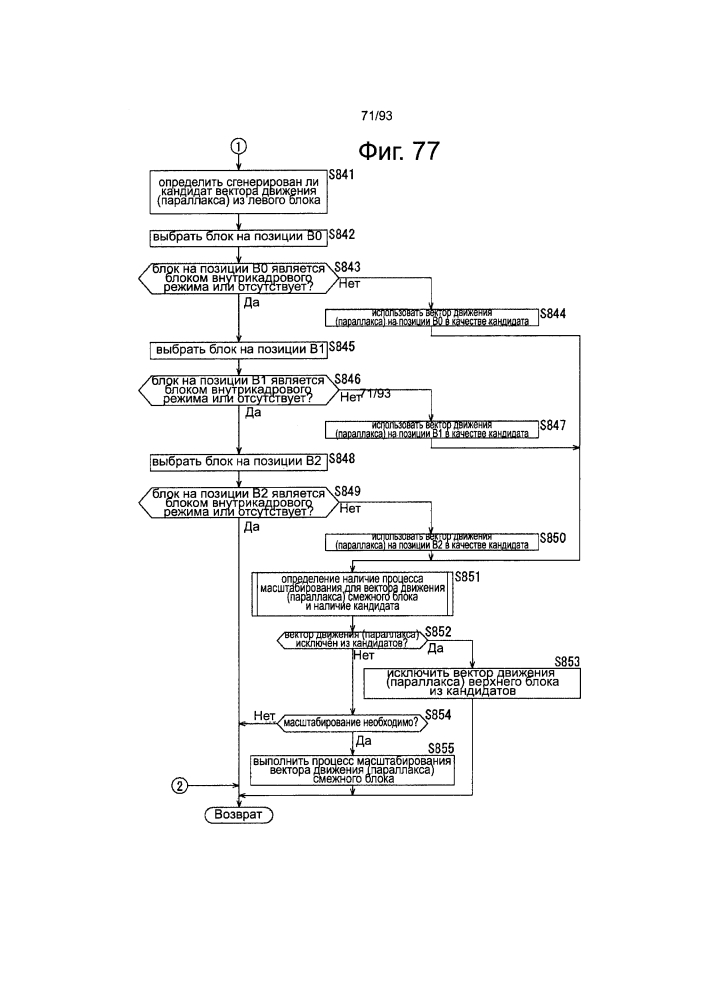 Устройство обработки изображений и способ обработки изображений (патент 2597478)