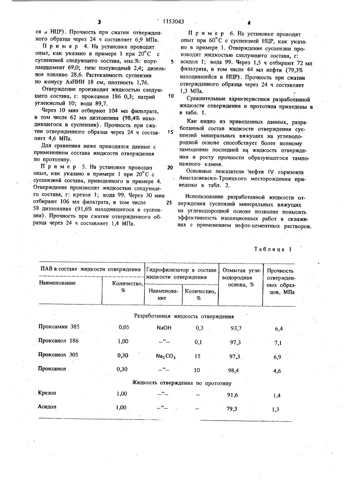 Жидкость отверждения минеральных вяжущих на углеводородной основе (патент 1153043)