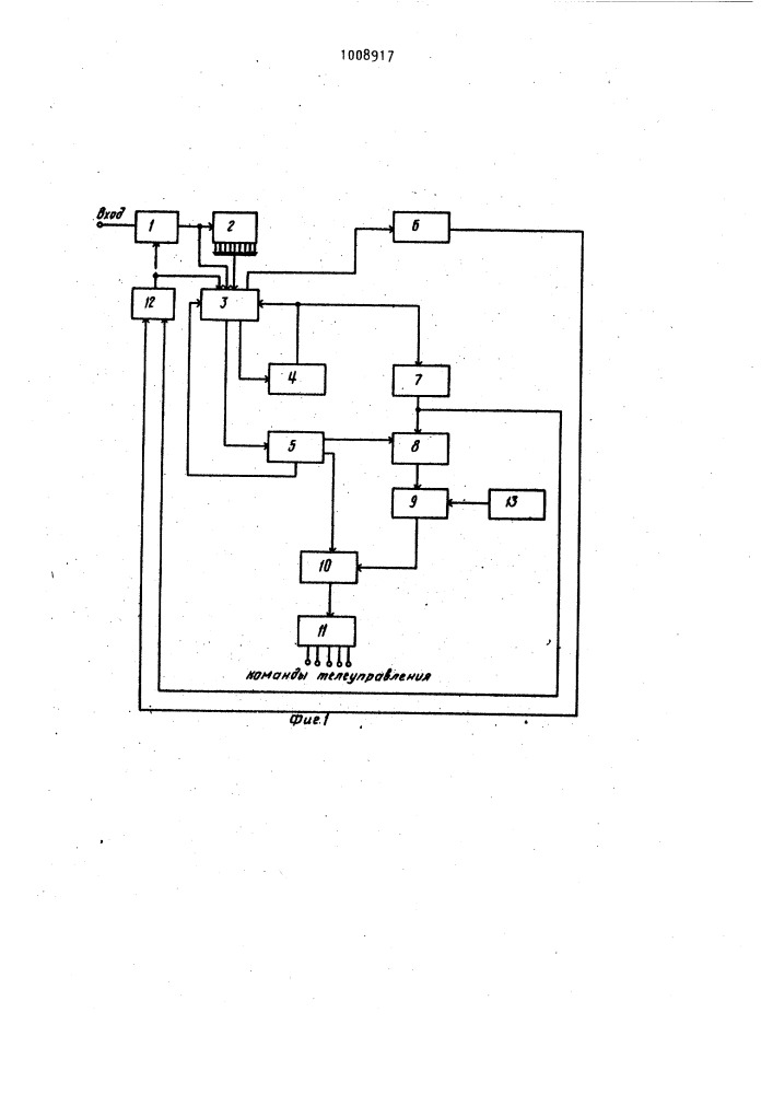 Устройство для анализа команд телеуправления (патент 1008917)