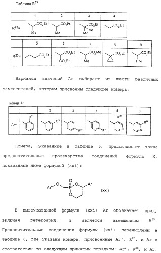 Новые гетероароматические ингибиторы фруктозо-1,6-бисфосфатазы, содержащие их фармацевтические композиции и способ ингибирования фруктозо-1,6-бисфосфатазы (патент 2327700)