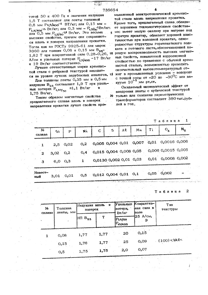 Магнитомягкий сплав (патент 735654)