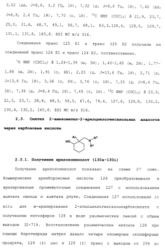 Циклоалкиламины в качестве ингибиторов повторного поглощения моноамина (патент 2430913)