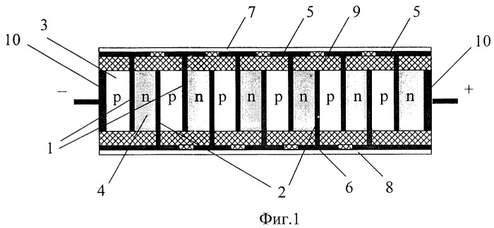 Термоэлектрическая батарея (патент 2269183)