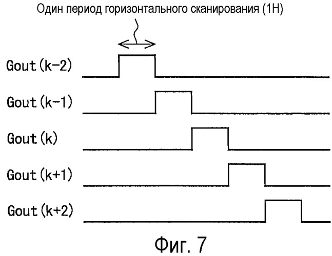 Устройство отображения (патент 2510534)