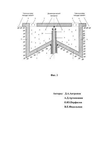 Кольцевая щелевая антенна (патент 2589774)