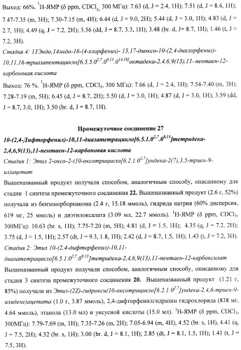 Новые лиганды каннабиоидных рецепторов, содержащие их фармацевтические композиции и способ их получения (патент 2420518)