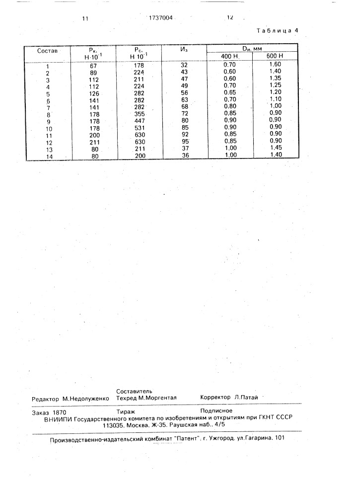 Антифрикционная смазка (патент 1737004)