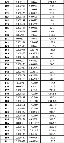 Селективные к bcl-2 агенты, вызывающие апоптоз, для лечения рака и иммунных заболеваний (патент 2497822)