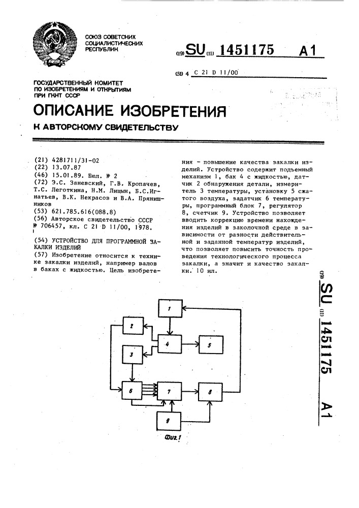 Устройство для программной закалки изделий (патент 1451175)