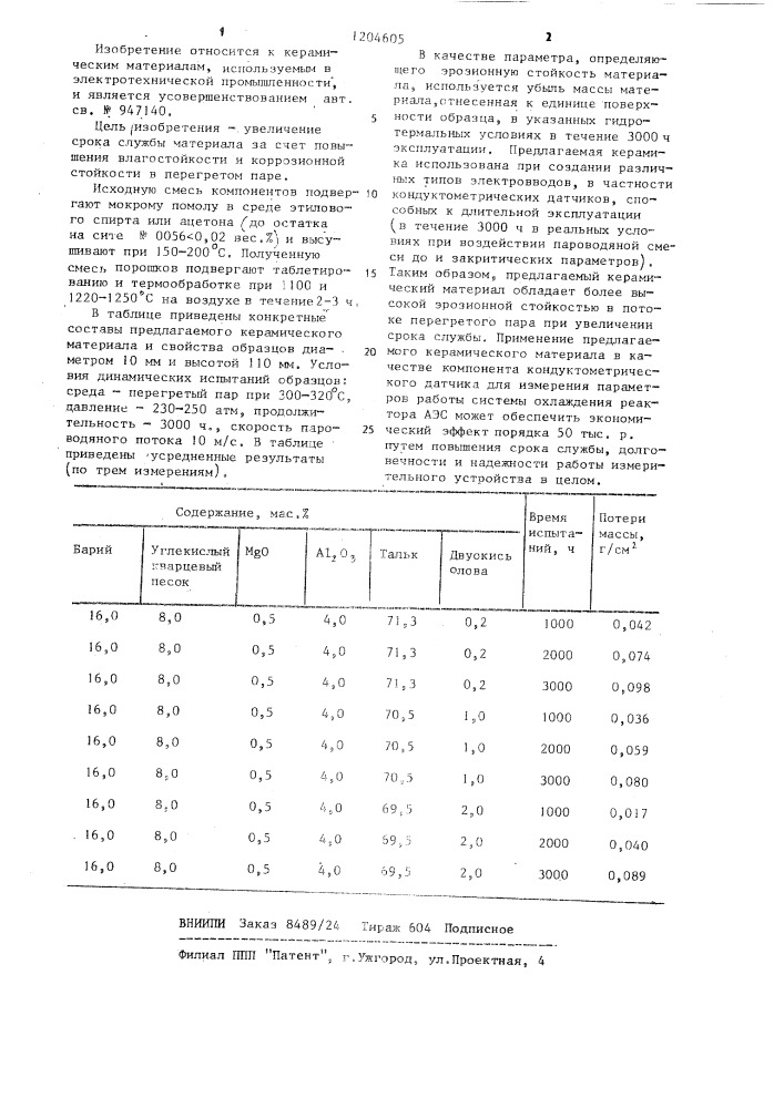 Керамический материал (патент 1204605)