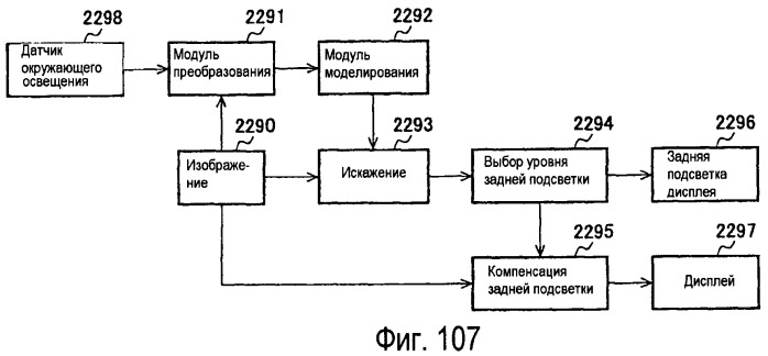 Способы и системы для проектных решений с использованием градационной шкалы изображения (патент 2427042)