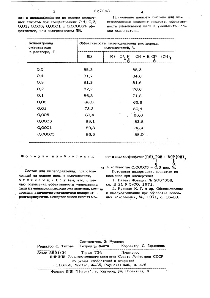 Состав для пылеподавления (патент 627243)