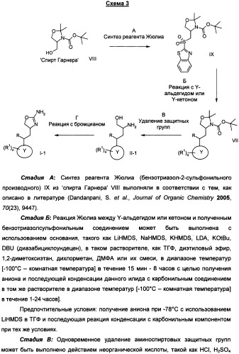 Новые 2-аминооксазолины в качестве лигандов taar1 для заболеваний цнс (патент 2473545)