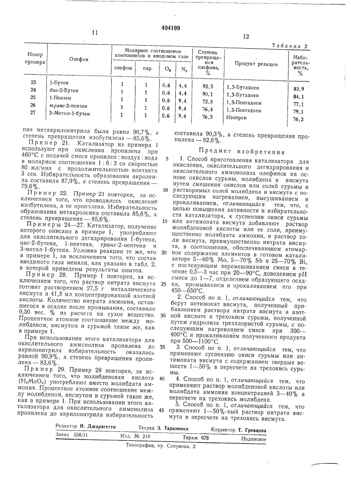 Способ приготовления катализатора для окисления, (патент 404199)