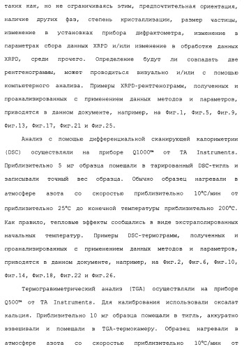 Твердые формы, содержащие (+)-2-[1-(3-этокси-4-метоксифенил)-2-метилсульфонилэтил]-4-ацетиламиноизоиндолин-1, 3-дион, их композиции и применение (патент 2471782)