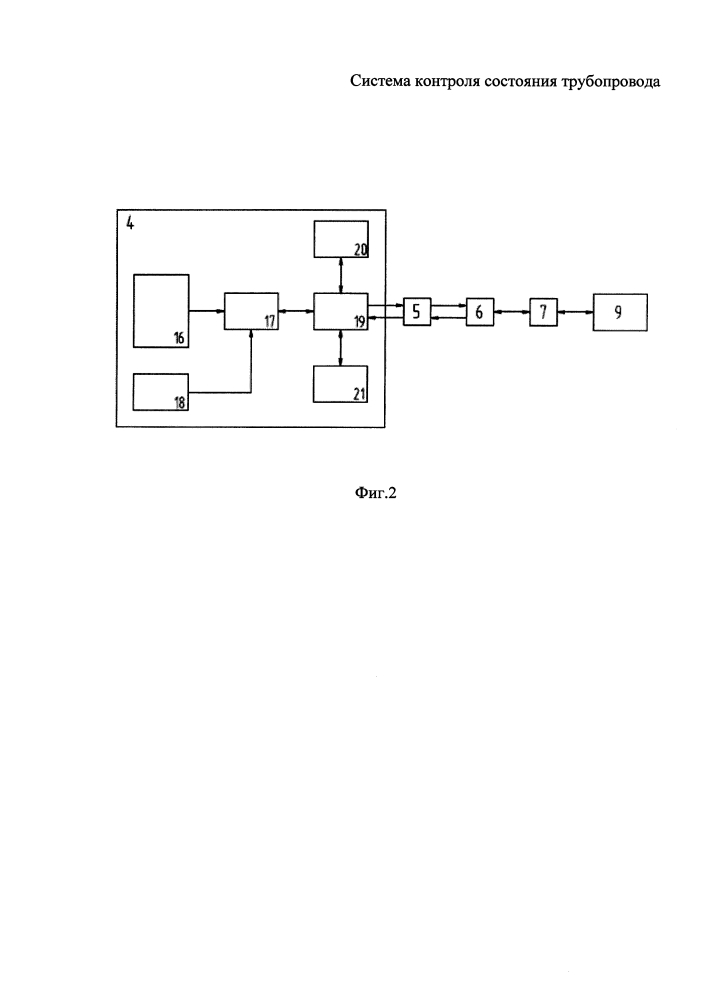 Система контроля состояния трубопровода (патент 2606719)