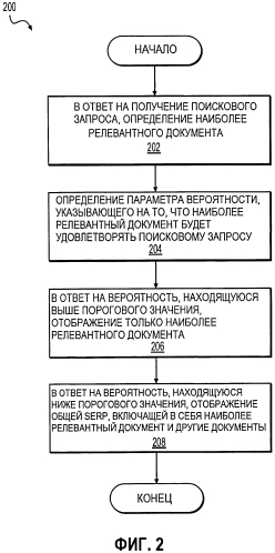 Сервер для определения поисковой выдачи на поисковый запрос и электронное устройство (патент 2583739)