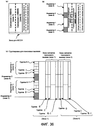 Система мобильной связи (патент 2493674)