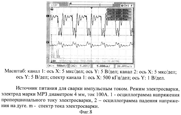 Способ контроля и управления процессом электросварки (патент 2319586)