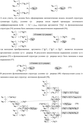Функциональная выходная структура условно разряда &quot;j&quot; сумматора fcd( )ru с максимально минимизированным технологическим циклом  t  для промежуточных аргументов слагаемых (2sj)2 d1/dn &quot;уровня 2&quot; и (1sj)2 d1/dn &quot;уровня 1&quot; второго слагаемого и промежуточных аргументов (2sj)1 d1/dn &quot;уровня 2&quot; и (1sj)1 d1/dn &quot;уровня 1&quot; первого слагаемого формата &quot;дополнительный код ru&quot; с формированием результирующих аргументов суммы (2sj)f(2n) &quot;уровня 2&quot; и (1sj)f(2n) &quot;уровня 1&quot; в том же формате (варианты русской логики) (патент 2480814)