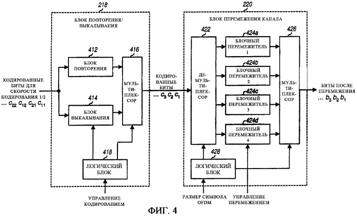 Обработка пространственного разнесения для многоантенной коммуникационной системы (патент 2321951)