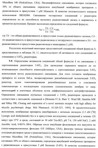 Лиганды альфа-адреноцепторов, допаминовых, гистаминовых, имидазолиновых и серотониновых рецепторов и их применение (патент 2407744)