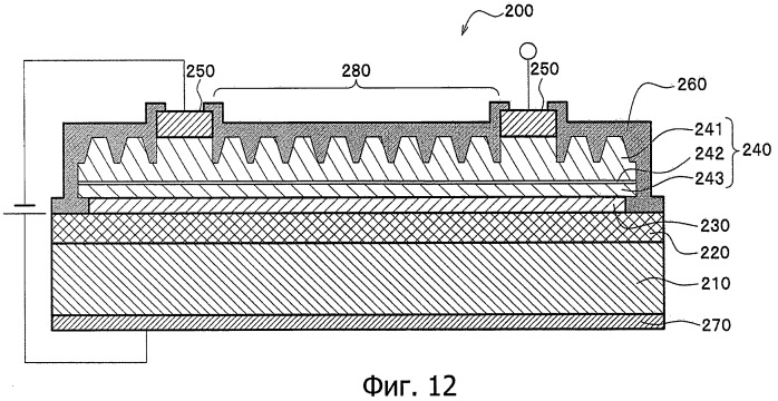Полупроводниковый светоизлучающий прибор и способ его изготовления (патент 2436195)