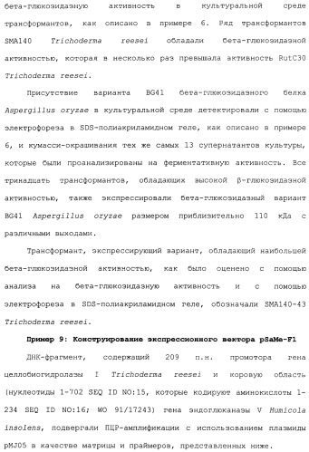 Клетка-хозяин trichoderma reesei для получения целлюлолитической белковой композиции, целлюлолитическая белковая композиция, способы ее получения и применения (патент 2494146)