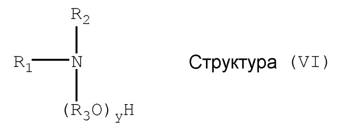 Состав гербицида, содержащий глифосат и алкоксилированные глицериды (варианты) и способ борьбы с нежелательной растительностью (патент 2543281)