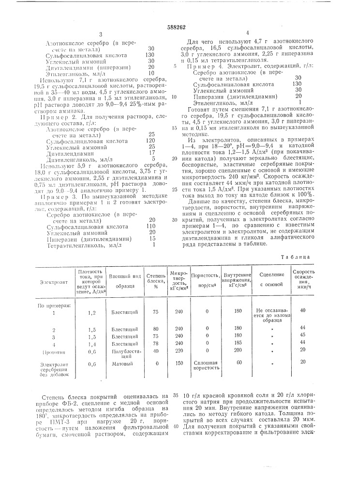 Электролит серебрения (патент 588262)