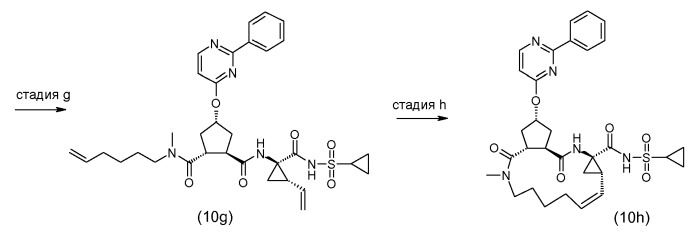 Пиримидин-замещенные макроциклические ингибиторы hcv (патент 2481340)