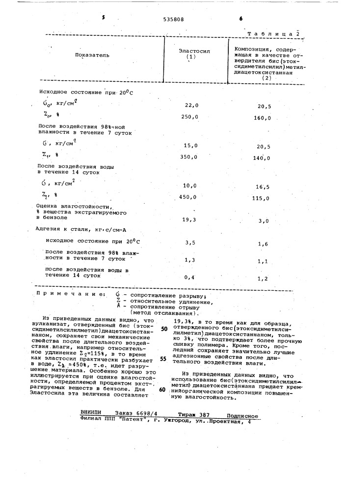 Замещенные бис(силилметил)дигалогенстаннаны для получения катализатора холодного отверждения кремнийорганической композиции (патент 535808)