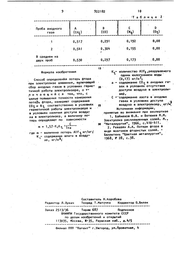 Способ определения потерь фтора при электролизе алюминия (патент 922182)