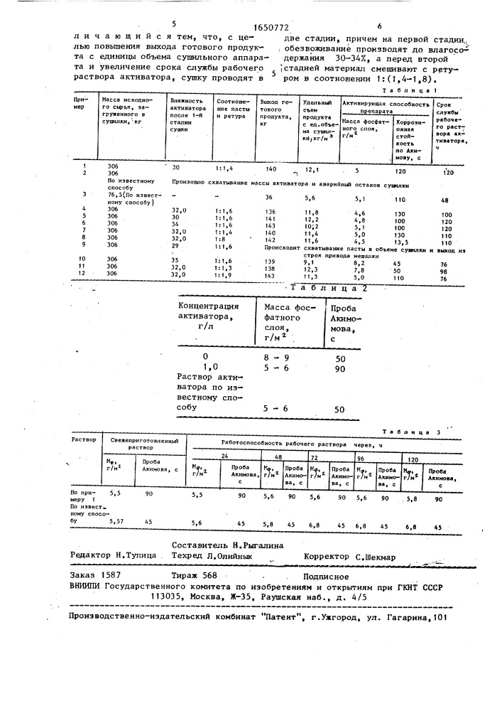 Способ получения активатора фосфатирования (патент 1650772)