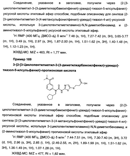 Мочевинные активаторы глюкокиназы (патент 2443691)