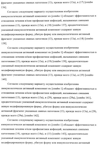 Иммуногенные композиции, содержащие lawsonia intracellularis (патент 2443430)