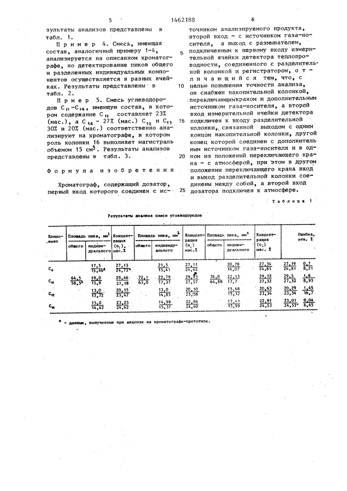 Хроматограф (патент 1462188)