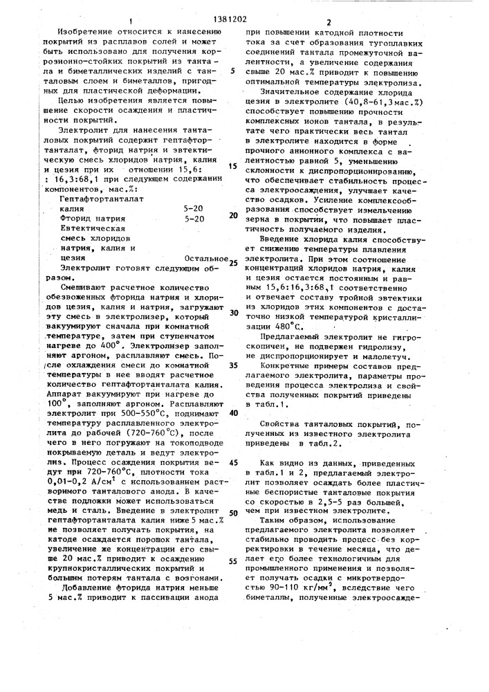 Электролит для нанесения танталовых покрытий (патент 1381202)